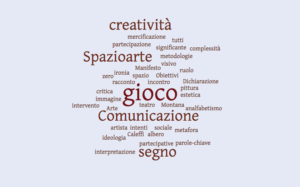 Numero Zero - Tag Cloud